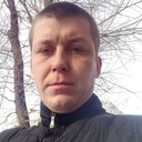 ���������� ������, ���� ������� ��������, 33 ����, ������������ ��� ������, ����� � ���������, c�������� ���������