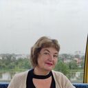 ���������� ���������, ���� ������� �������, 65 ���, ������������ ��� ������, ����� � ���������, c�������� ���������