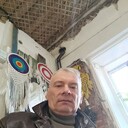 ���������� �����, ���� ������� ���������, 55 ���, ������������ ��� ������, ����� � ���������