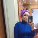 ���������� ������������, ���� ������� �������, 54 ����, ������������ ��� ����� � ���������