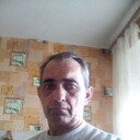 ���������� �����������, ���� ������� �������, 54 ����, ������������ ��� ������, ����� � ���������