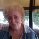 ���������� �����������, ���� ������� ����, 55 ���, ������������ ��� ����� � ���������, c�������� ���������