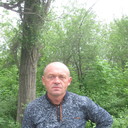 ���������� ������, ���� ������� ����, 54 ����, ������������ ��� ������, ����� � ���������, c�������� ���������