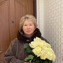 ���������� ���������, ���� ������� �����, 65 ���, ������������ ��� ������, ����� � ���������