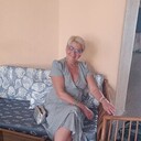 ���������� ������������, ���� ������� �����, 57 ���, ������������ ��� ����� � ���������, c�������� ���������