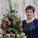 ���������� ����, ���� ������� ��� ���, 64 ����, ������������ ��� c�������� ���������