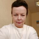 ���������� �����������, ���� ������� �����, 55 ���, ������������ ��� ������, ����� � ���������, c�������� ���������