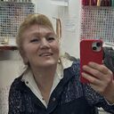 ���������� ����, ���� ������� �����, 61 ���, ������������ ��� ������, ����� � ���������, c�������� ���������