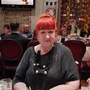 ���������� ������, ���� ������� �������, 66 ���, ������������ ��� ������, ����� � ���������