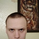 ���������� ������������, ���� ������� �����, 31 ���, ������������ ��� ������, ����� � ���������, c�������� ���������