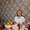 ���������� ������������, ���� ������� ������, 59 ���, ������������ ��� ����� � ���������, c�������� ���������