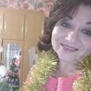 ���������� ���������, ���� ������� �������, 58 ���, ������������ ��� c�������� ���������