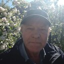 ���������� ���, ���� ������� ���, 55 ���, ������������ ��� ������, ����� � ���������, c�������� ���������