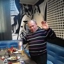 ���������� ������, ���� ������� ������, 61 ���, ������������ ��� ������, ����� � ���������, c�������� ���������