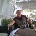 ���������� ������, ���� ������� ������, 41 ���, ������������ ��� ������, ����� � ���������, c�������� ���������, ���������