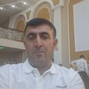 ���������� ��������, ���� ������� Xeyyammirzey, 46 ���, ������������ ��� ������, ����� � ���������