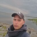 ���������� �����������, ���� ������� Sergey, 38 ���, ������������ ��� ������, ����� � ���������, ���������