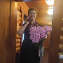 ���������� ������, ���� ������� �������, 50 ���, ������������ ��� c�������� ���������