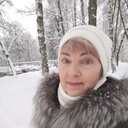 ���������� ����������, ���� ������� ��������, 61 ���, ������������ ��� ����� � ���������, c�������� ���������