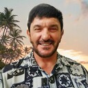 ���������� �����, ���� ������� ���������, 55 ���, ������������ ��� ������, ����� � ���������, c�������� ���������, ���������