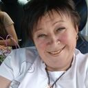 ���������� ����, ���� ������� ����, 58 ���, ������������ ��� ������, ����� � ���������