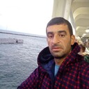 ���������� �����������, ���� ������� Perviz, 37 ���, ������������ ��� ������, ����� � ���������