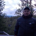 ���������� �����������, ���� ������� ���������, 54 ����, ������������ ��� ������, ����� � ���������, c�������� ���������