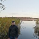 ���������� ��������, ���� ������� Sergey, 40 ���, ������������ ��� c�������� ���������