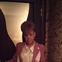 ���������� �����-���������, ���� ������� �����, 61 ���, ������������ ��� ������, ����� � ���������, c�������� ���������