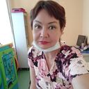 ���������� ���������, ���� ������� ��������, 55 ���, ������������ ��� c�������� ���������, ���������