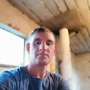 ���������� ������������, ���� ������� ������, 33 ����, ������������ ��� ������, ����� � ���������, c�������� ���������