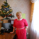 ���������� �����, ���� ������� Kcehia, 55 ���, ������������ ��� ������, ����� � ���������, c�������� ���������