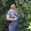 ���������� ����, ���� ������� �����, 47 ���, ������������ ��� ������, ����� � ���������, c�������� ���������