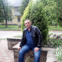 ���������� ������, ���� ������� ���������, 53 ����, ������������ ��� ������, ����� � ���������, c�������� ���������