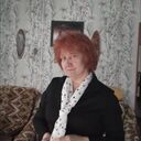 ���������� �����, ���� ������� ������, 60 ���, ������������ ��� ����� � ���������, c�������� ���������