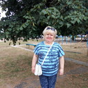 ���������� �����, ���� ������� �������, 58 ���, ������������ 