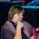 ���������� �����������, ���� ������� �������, 51 ���, ������������ ��� c�������� ���������, ���������