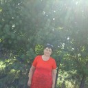  ,   , 64 ,     , c 