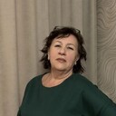 ���������� �������, ���� ������� ������, 67 ���, ������������ ��� ������, ����� � ���������, c�������� ���������