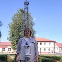 ���������� ������, ���� ������� �������, 50 ���, ������������ ��� ������, ����� � ���������