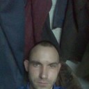 ���������� ����, ���� ������� ������, 33 ����, ������������ ��� ������, ����� � ���������, c�������� ���������