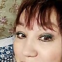 ���������� ���, ���� ������� ����, 61 ���, ������������ ��� ������, ����� � ���������