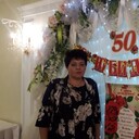 ���������� ������������, ���� ������� �������, 56 ���, ������������ ��� c�������� ���������