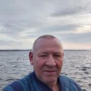 ���������� ��������, ���� ������� �������, 65 ���, ������������ ��� ����� � ���������, c�������� ���������, ���������