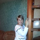 ���������� ���������, ���� ������� ��������, 54 ����, ������������ ��� c�������� ���������