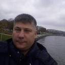 ���������� ������, ���� ������� ������, 54 ����, ������������ ��� ������, ����� � ���������, c�������� ���������, ���������