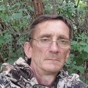 ���������� ������, ���� ������� ���������, 53 ����, ������������ ��� ������, ����� � ���������, c�������� ���������, ���������