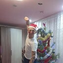 ���������� ������-��-����, ���� ������� Aleksandr, 30 ���, ������������ ��� ������, ����� � ���������