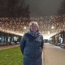 ���������� ��������, ���� ������� �����, 65 ���, ������������ ��� ����� � ���������, c�������� ���������