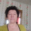 ���������� �������, ���� ������� ���������, 69 ���, ������������ ��� ������, ����� � ���������